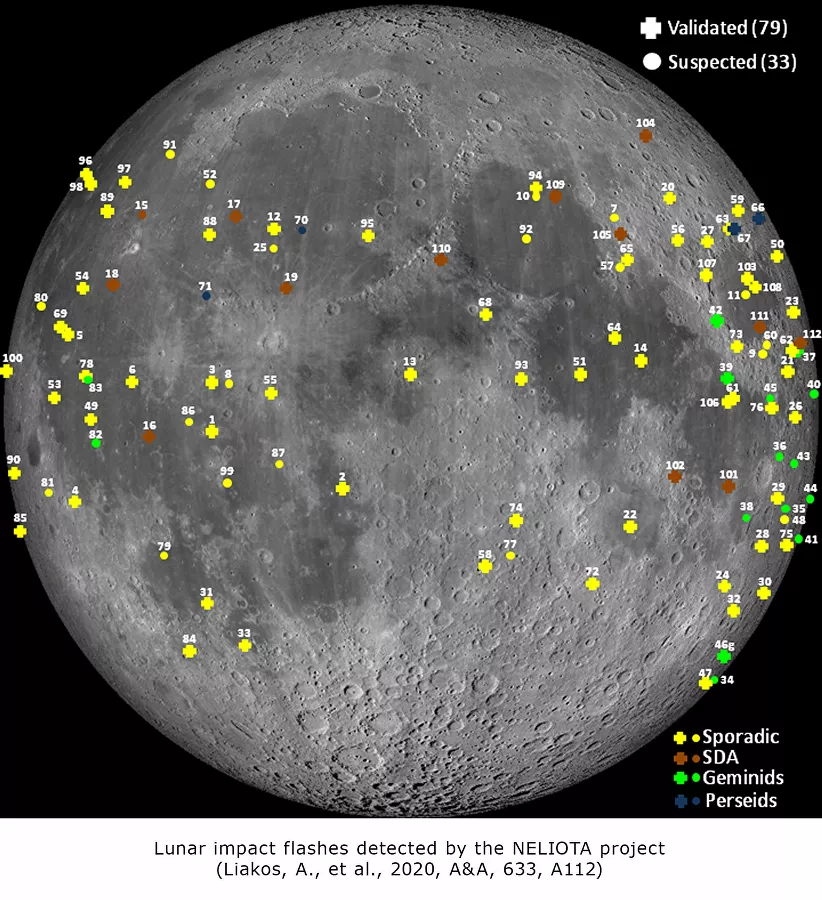NELIOTA Lunar Impact_Flashes